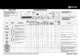 Bauknecht WAK 7785 Program Chart