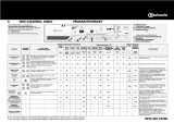 Bauknecht WAE GULDSEGEL 1600/2 Program Chart