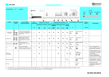 Bauknecht WA 5541 Program Chart