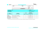 Whirlpool ADP 952/3 WHM(6910) Program Chart