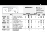 Bauknecht WATS 5340 Program Chart