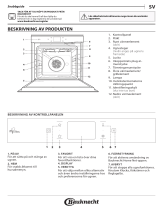 Bauknecht BIK11 FPH8TS2 PT Daily Reference Guide