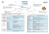 Bauknecht DMCG 7245 IN Program Chart