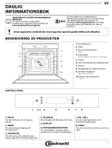 Bauknecht BIK7 MP8TS PT Daily Reference Guide