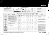 Bauknecht WAK 7785/2 Program Chart