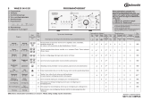 Bauknecht WAE/D 5410 EX Program Chart