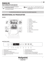 HOTPOINT/ARISTON HSIO 3O23 WFE Daily Reference Guide