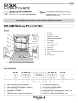 HOTPOINT/ARISTON HSIE 2B19 Daily Reference Guide