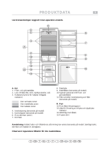 Bauknecht KGIN 3305/A+ Program Chart