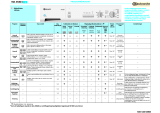 Bauknecht WA 4540/1 Program Chart