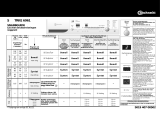 Bauknecht TRKE 6961/6 Program Chart