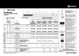 Bauknecht TRKE 6960/6 Program Chart