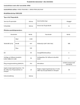 Atag KD63122B Product Information Sheet