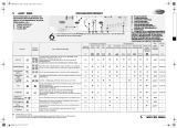 Whirlpool AWO 9965 Program Chart