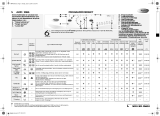 Whirlpool AWO 9966 Program Chart