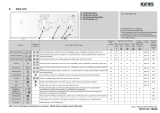 Ignis AWV 810 Program Chart