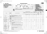 Whirlpool AWO 9750 Program Chart