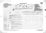 Whirlpool AWO 9755 Program Chart