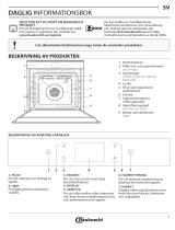 Bauknecht BIK9 PP8TS2 BM Daily Reference Guide