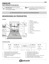 Bauknecht BUC 3C26 X Daily Reference Guide