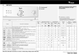 Whirlpool AWT 2071 Program Chart