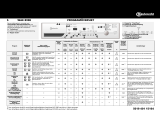 Bauknecht WAE 8998 Program Chart