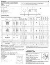 Indesit MTWE 91483 W EU Daily Reference Guide