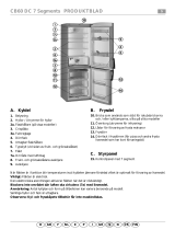 Whirlpool ARC 7270/IX Program Chart