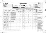 Bauknecht WAL 9990 Program Chart