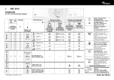 Whirlpool AWZ 6943 Program Chart