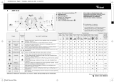 Whirlpool AWT 9124 Program Chart