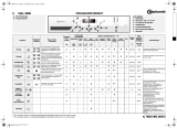 Bauknecht WAL 9890 Program Chart