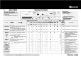 Bauknecht WAE 8985/2 Program Chart