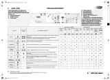 Whirlpool AWO 3765 Program Chart