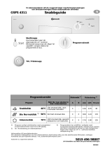 Polar GSFS 4311 WS Program Chart