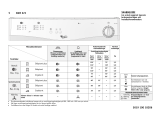 Whirlpool AWZ 221 Program Chart