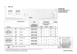 Whirlpool AWZ 210/1 Program Chart