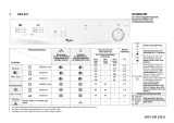 Whirlpool AWZ 651 Program Chart