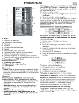 Bauknecht KGEA 355 BIO OPTIM. Program Chart