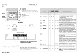 Whirlpool AKZ 471 WH Program Chart