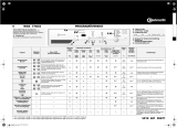 Bauknecht WAK 7740/2 Program Chart