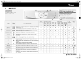 Whirlpool AWM 6141/2 Program Chart