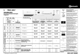 Bauknecht TRKK 6857/6 Program Chart