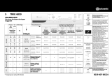 Bauknecht TRKK 6850 Program Chart