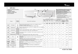 Whirlpool AWM 8022 Program Chart