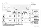 Whirlpool AWZ 650 Program Chart