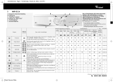 Whirlpool AWM 8124 Program Chart