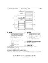 Whirlpool ARC 8110/IX Program Chart