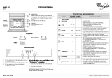 Whirlpool AKZ 421 IX Program Chart