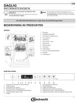 Bauknecht BSIO 3T223 PE X Daily Reference Guide